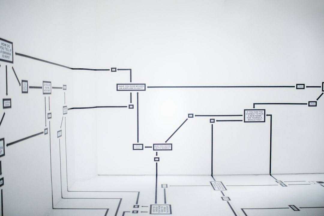 Schema van de cost per hire berekening met directe, indirecte en verborgen kosten gedeeld door het aantal plaatsingen