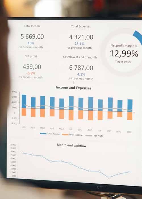 Optimalisatie & Rapportage